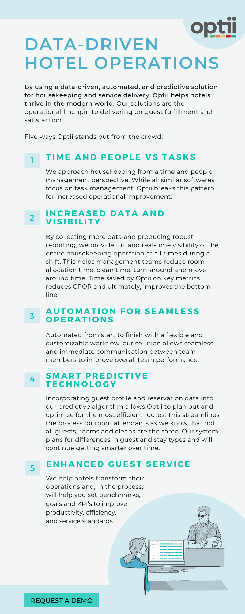 Infographic-data-driven 